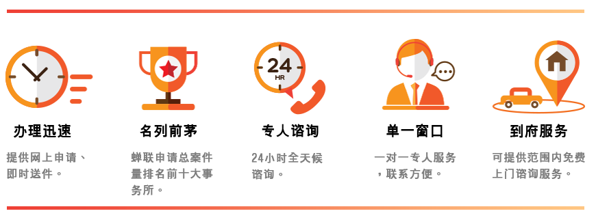 我们的优势 我们的优势