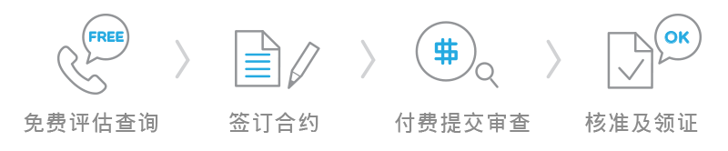 商标申请流程 商标申请流程