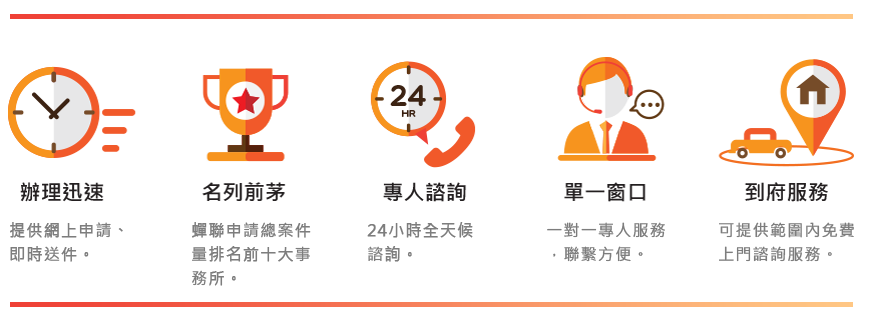 歐格商標專利事務所優勢 歐格商標專利事務所優勢